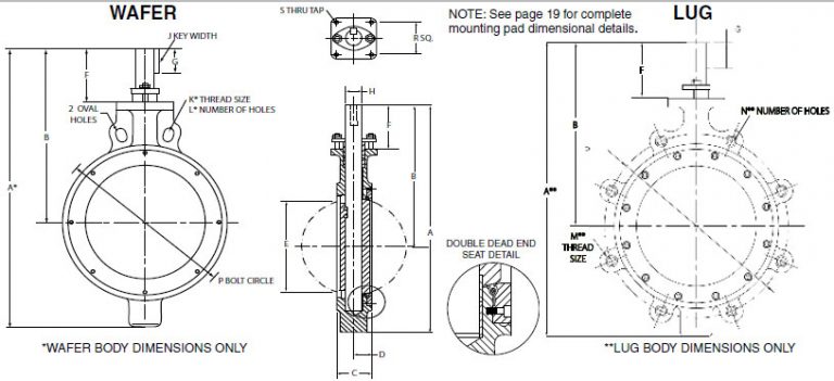 Butterfly valve Butterfly valve