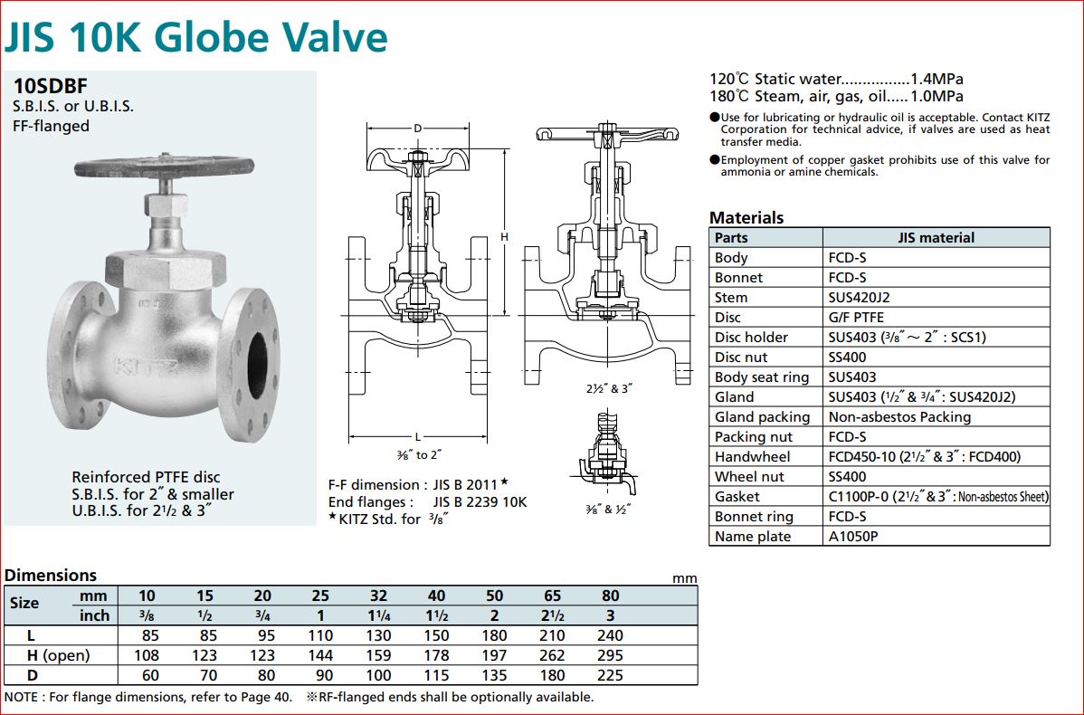 Перевести valves. Перевести valves. Valve bonnet. Wedge valve. Valve.