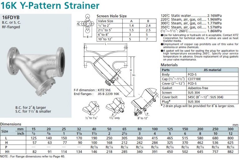 KITZ, Strainer 16FDYB KC Mahanakorn Co.,Ltd.