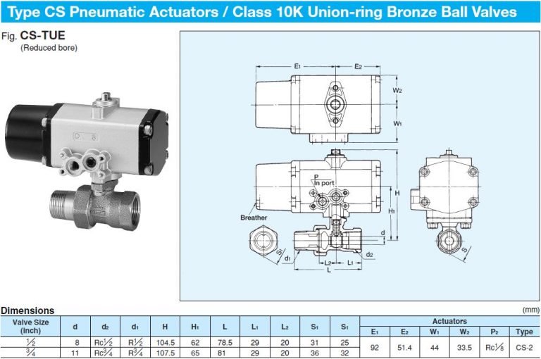 Actuator, KITZ Actuator Pneumatic - CS-TUE - KC Mahanakorn Co.,Ltd.