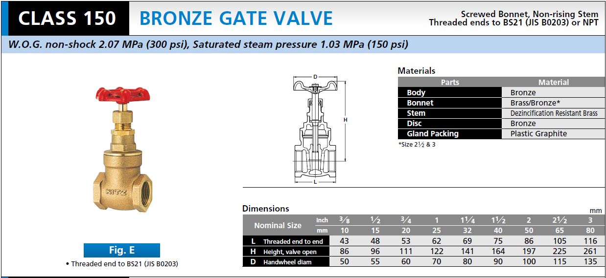 Gate Valve, KITZ Gate Valve - E - KC Mahanakorn Co.,Ltd.