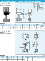 Actuator, KITZ EA 100 / 200-TLE - KC Mahanakorn Co.,Ltd.