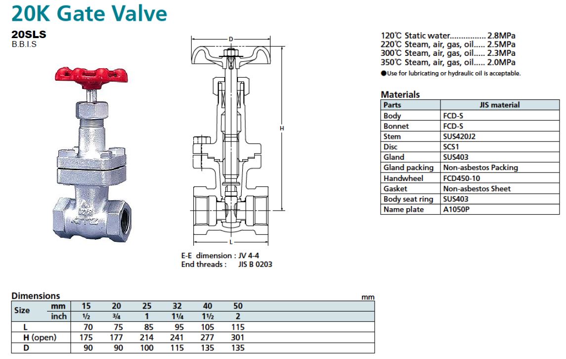 Gate Valve, KITZ 20SLS - KC Mahanakorn Co.,Ltd.