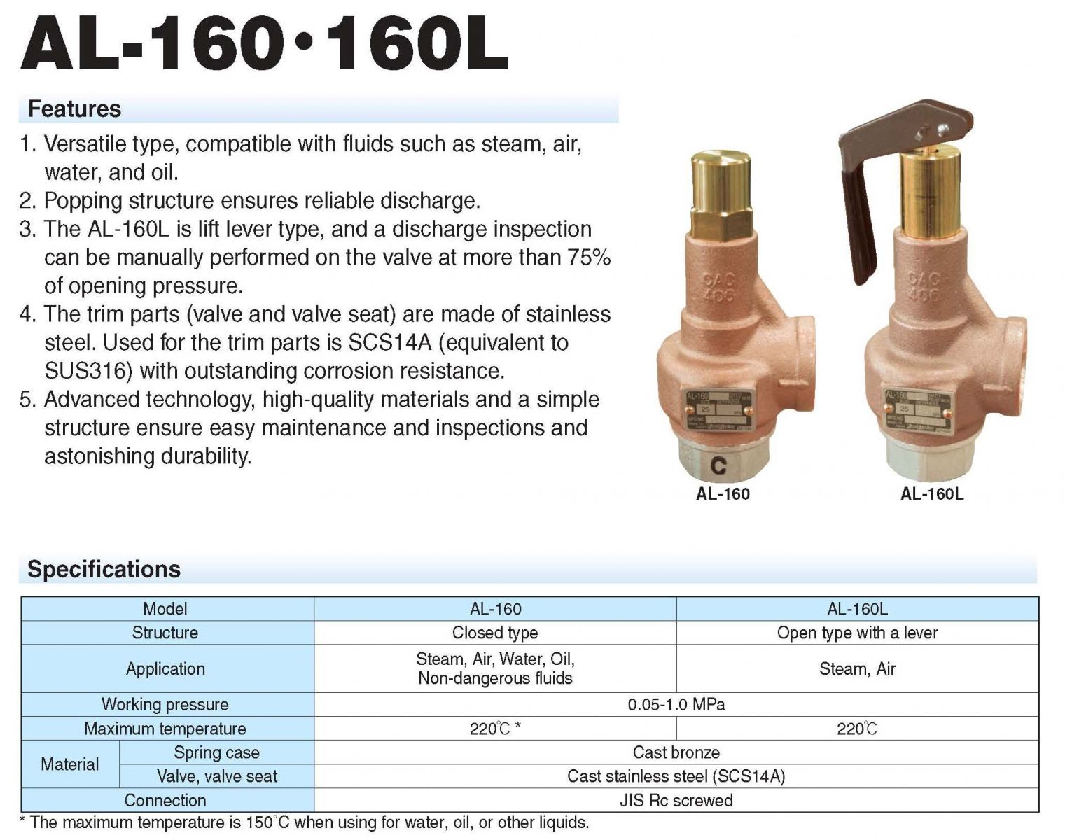 Safety and Relief Valve, YOSHITAKE AL160 / 160L KC Mahanakorn Co.,Ltd.