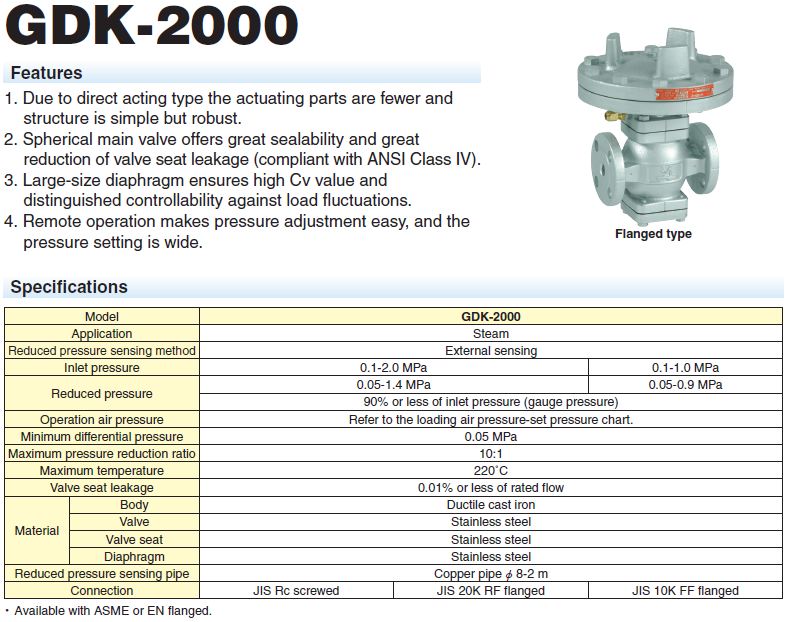 Model GDK-2000