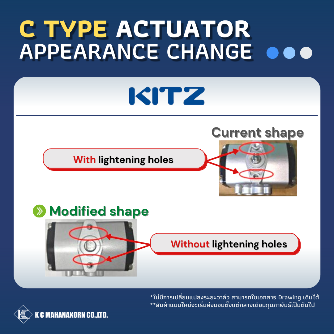 C type actuator appearance change