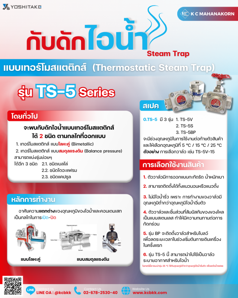 กับดักไอน้ำ