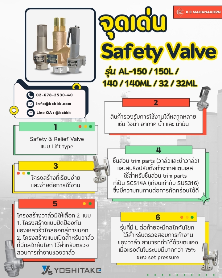 จุดเด่น Safey Valve AL-150 150L 140 140ML 32 32ML
