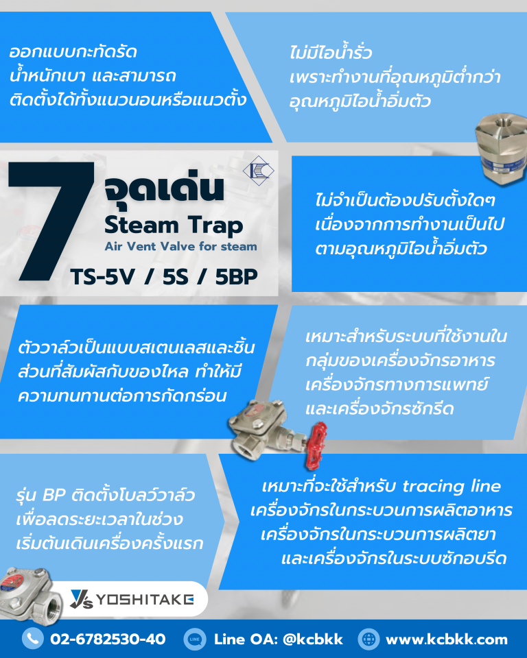 7 จุดเด่น Steam Trap