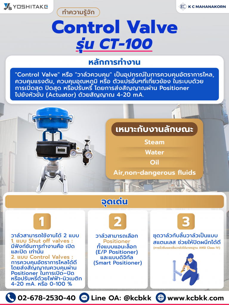 จุดเด่น CT-100
