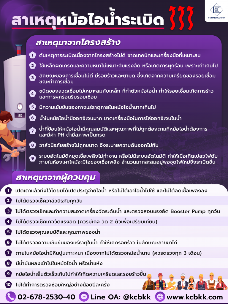 สาเหตุหม้อไอน้ำระเบิด