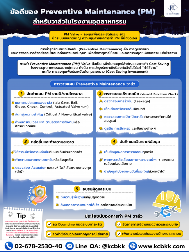 ข้อดีของ Preventive Maintenance (PM)