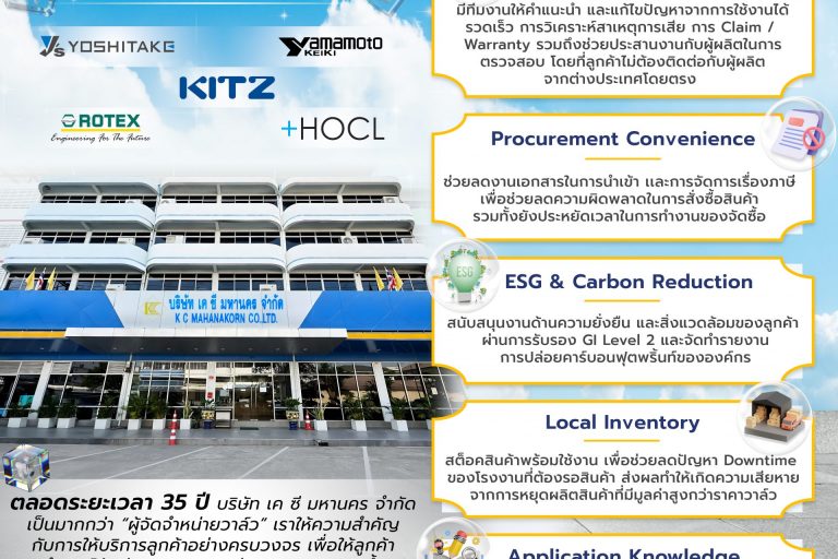 8 เหตุผลที่ลูกค้ามอบความไว้วางใจให้เรา