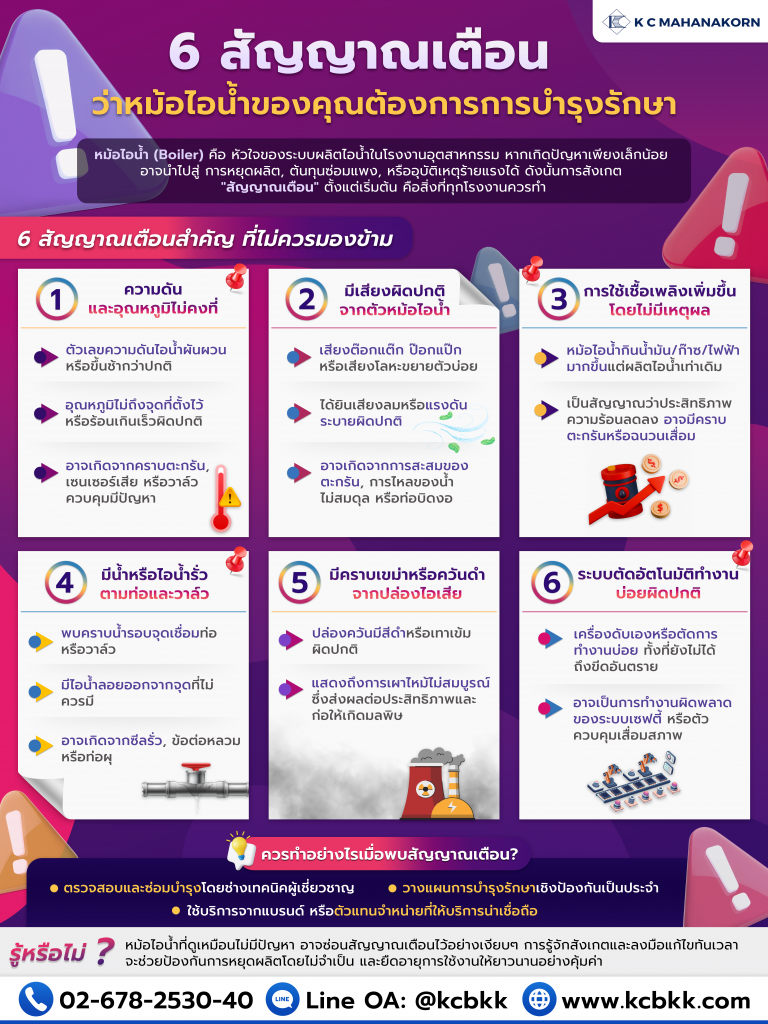 6 สัญญาณเตือนว่าหม้อไอน้ำของคุณต้องการการบำรุงรักษา